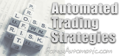 Selecting, Managing, and Backtesting Automated Trading Strategies